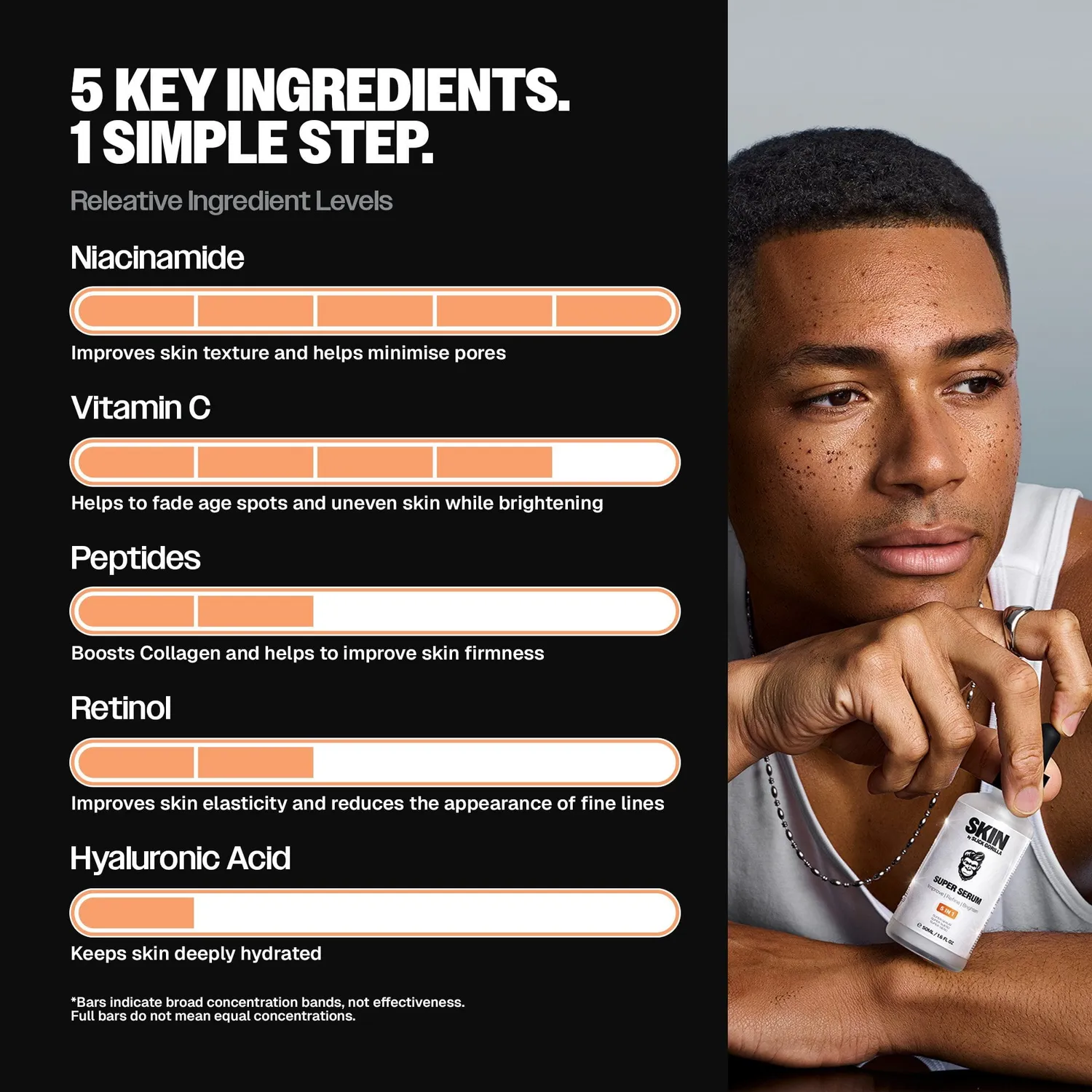Slick Gorilla Super Serum hårserum mjuk glans