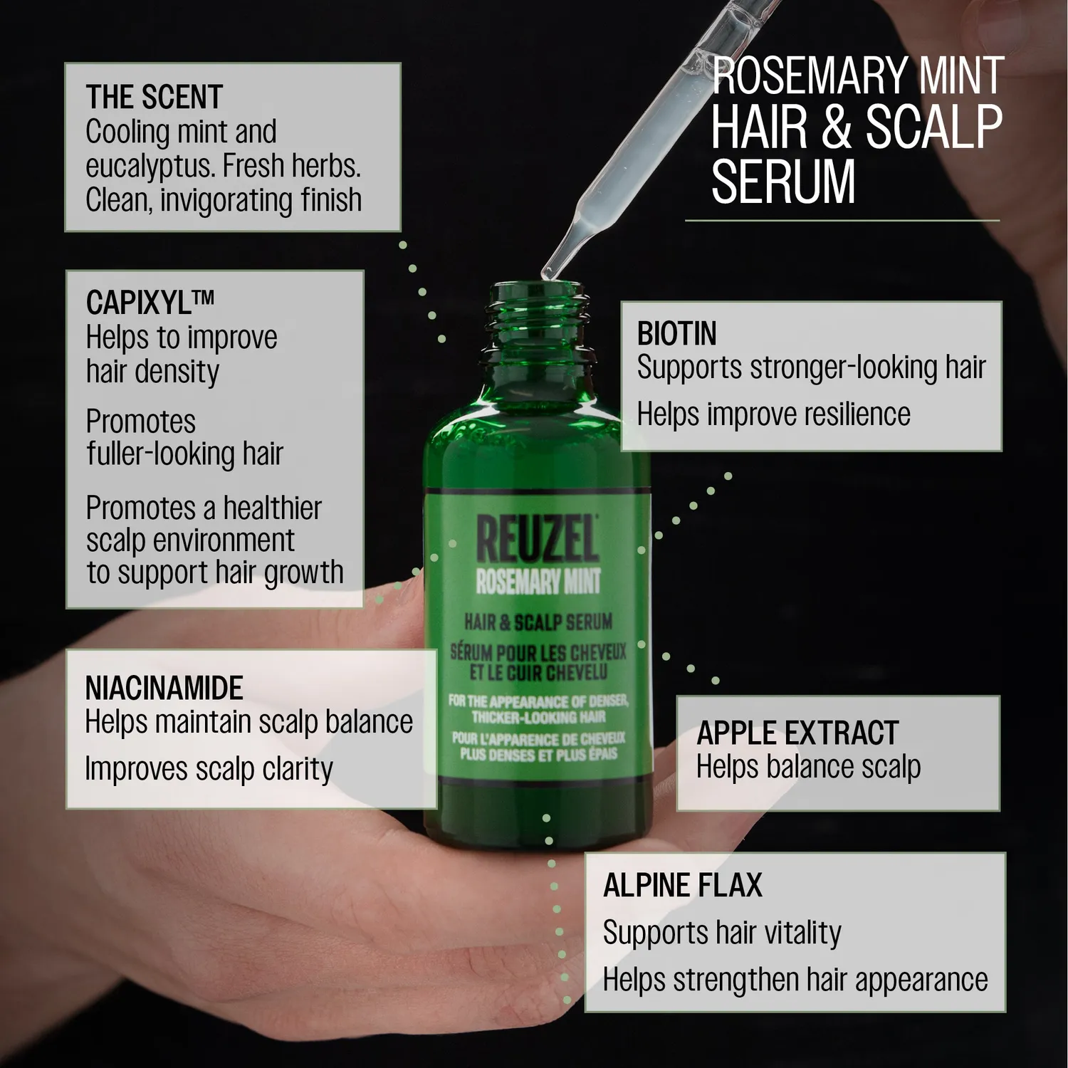 Reuzel Rosemary Mint hårvårdsset 3-pack sval